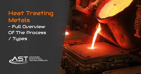 metal fabrication temperature control|heat treated metals.